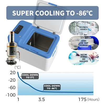 25L Portable Ultra Low Temperature Freezer for Laboratory Samples Storage -86C/-112F